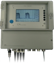ICMmonitor