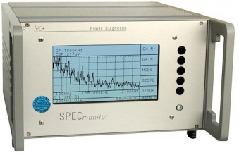 SPEC monitor